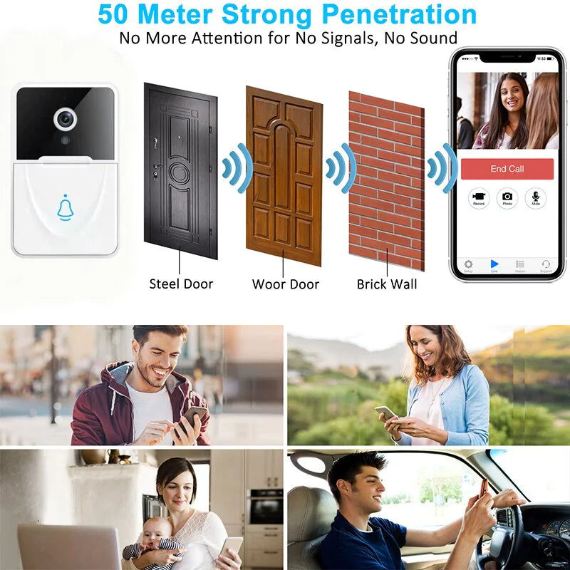 Smart WiFi Video Doorbell 1080P HD Camera - Night Vision Intercom Security System with 166° Wide Angle