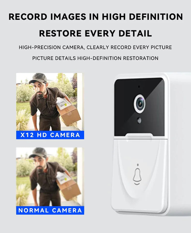 Smart WiFi Video Doorbell 1080P HD Camera - Night Vision Intercom Security System with 166° Wide Angle