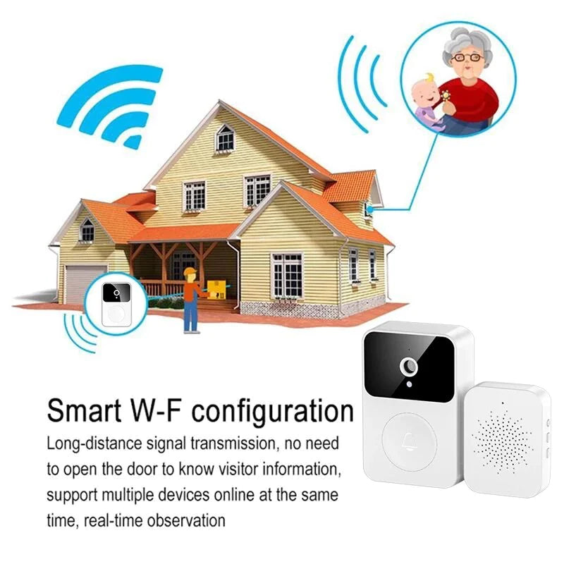 Smart WiFi Video Doorbell 1080P HD Camera - Night Vision Intercom Security System with 166° Wide Angle